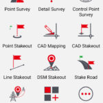 SurPro Survey instruments